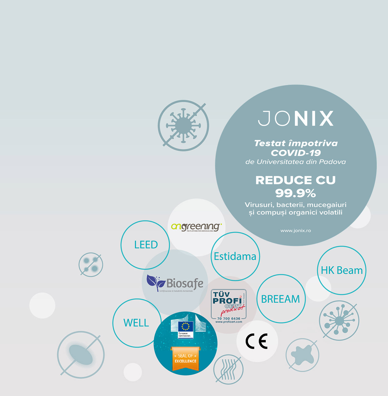 Jonix Certifications